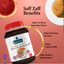 Jivvij Samaara Saffron Tea 500gm Jar With Rose Jar Free